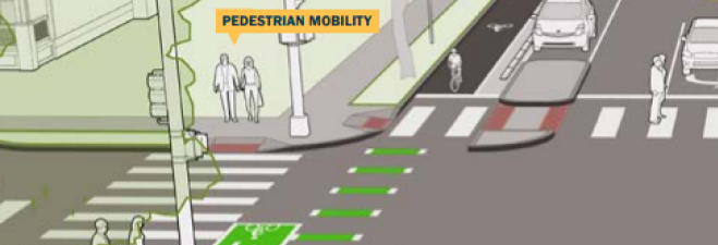 intersection with ped crossing