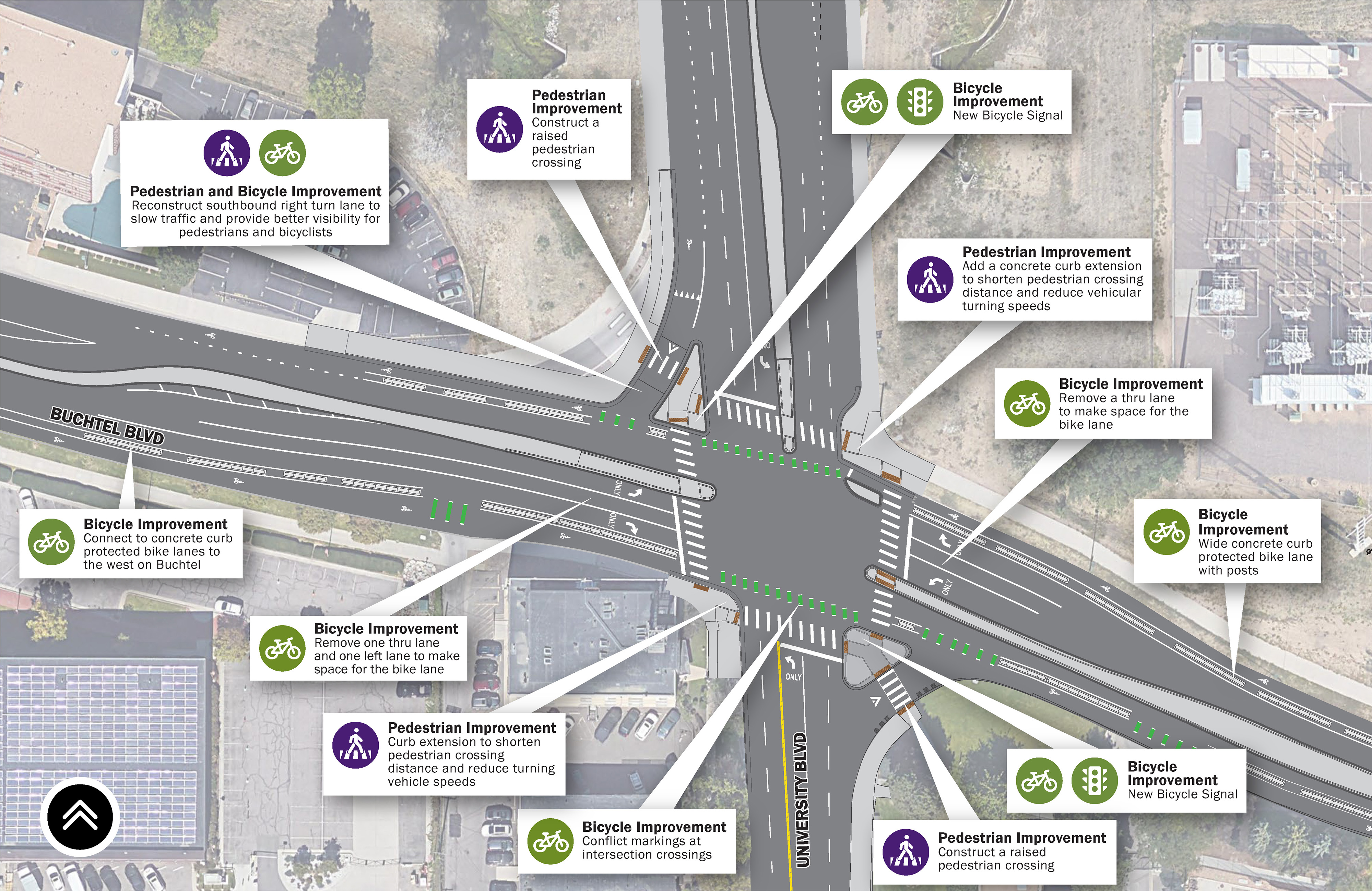 Buchtel and University Intersection map